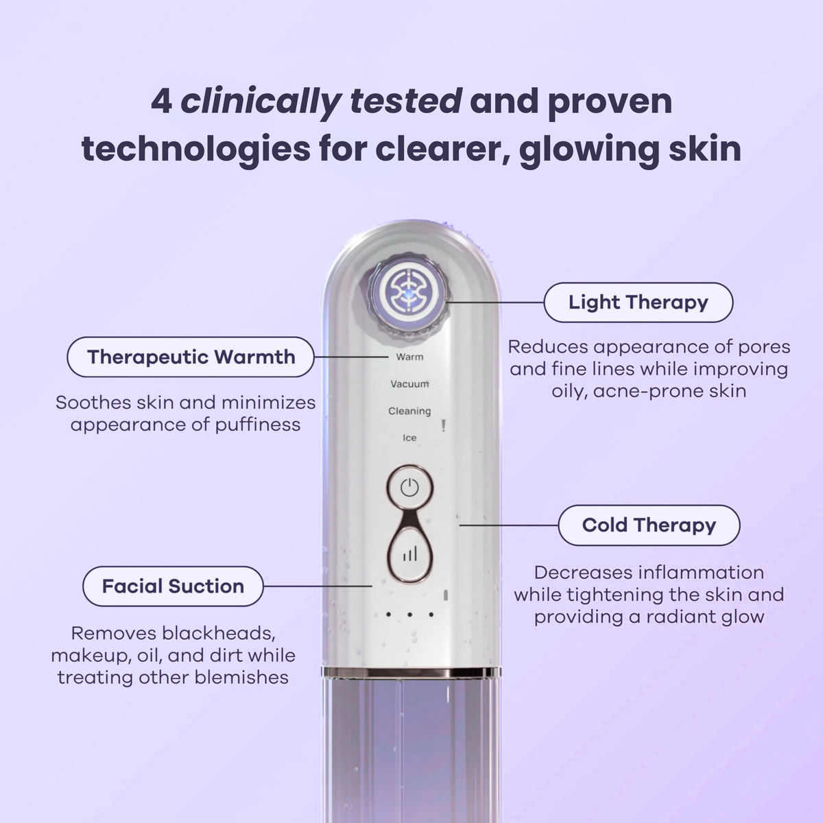 HydraPore™ - All in One Hydrafacial Pore Cleanser